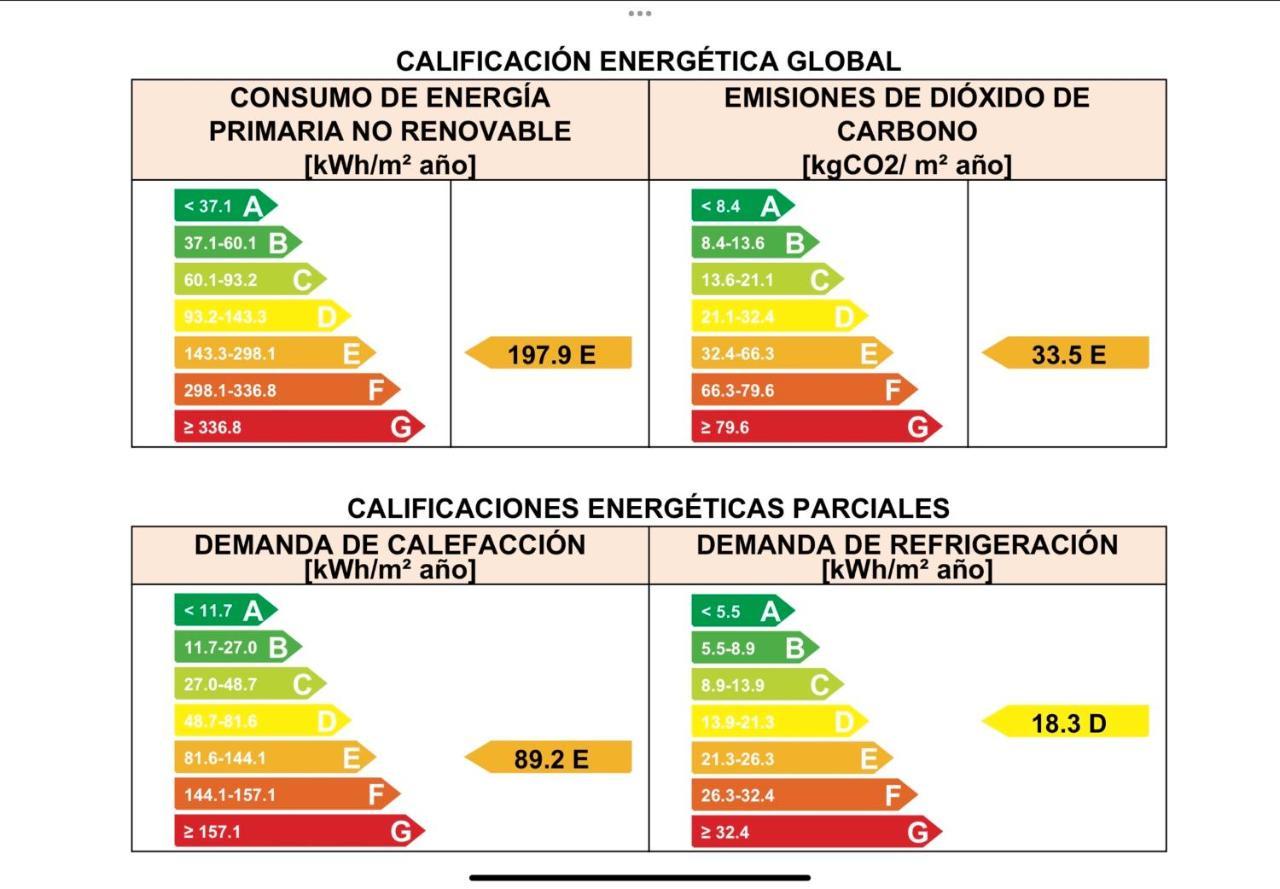 Antequera3 * Zaragoza