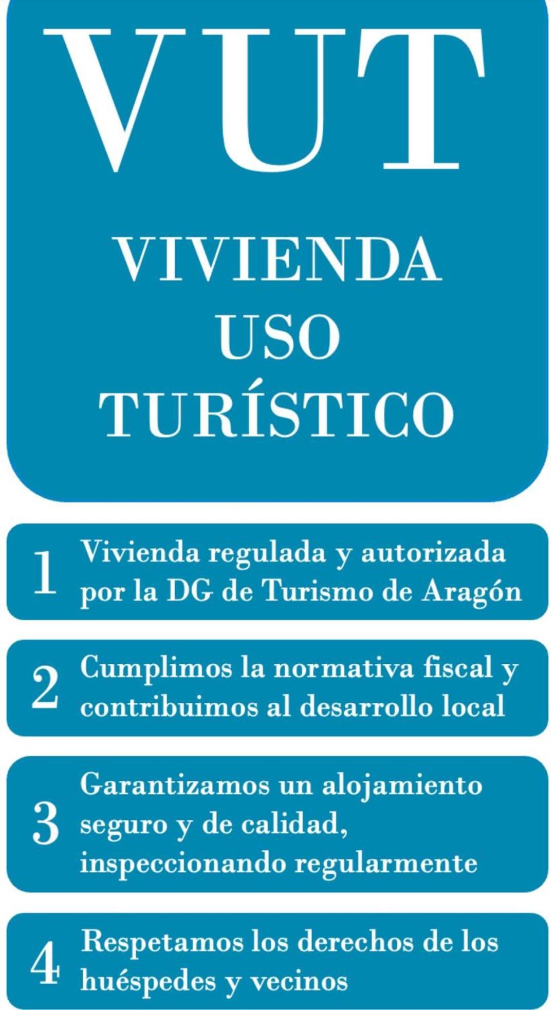 La Balaustrada, Con Parking Incluido