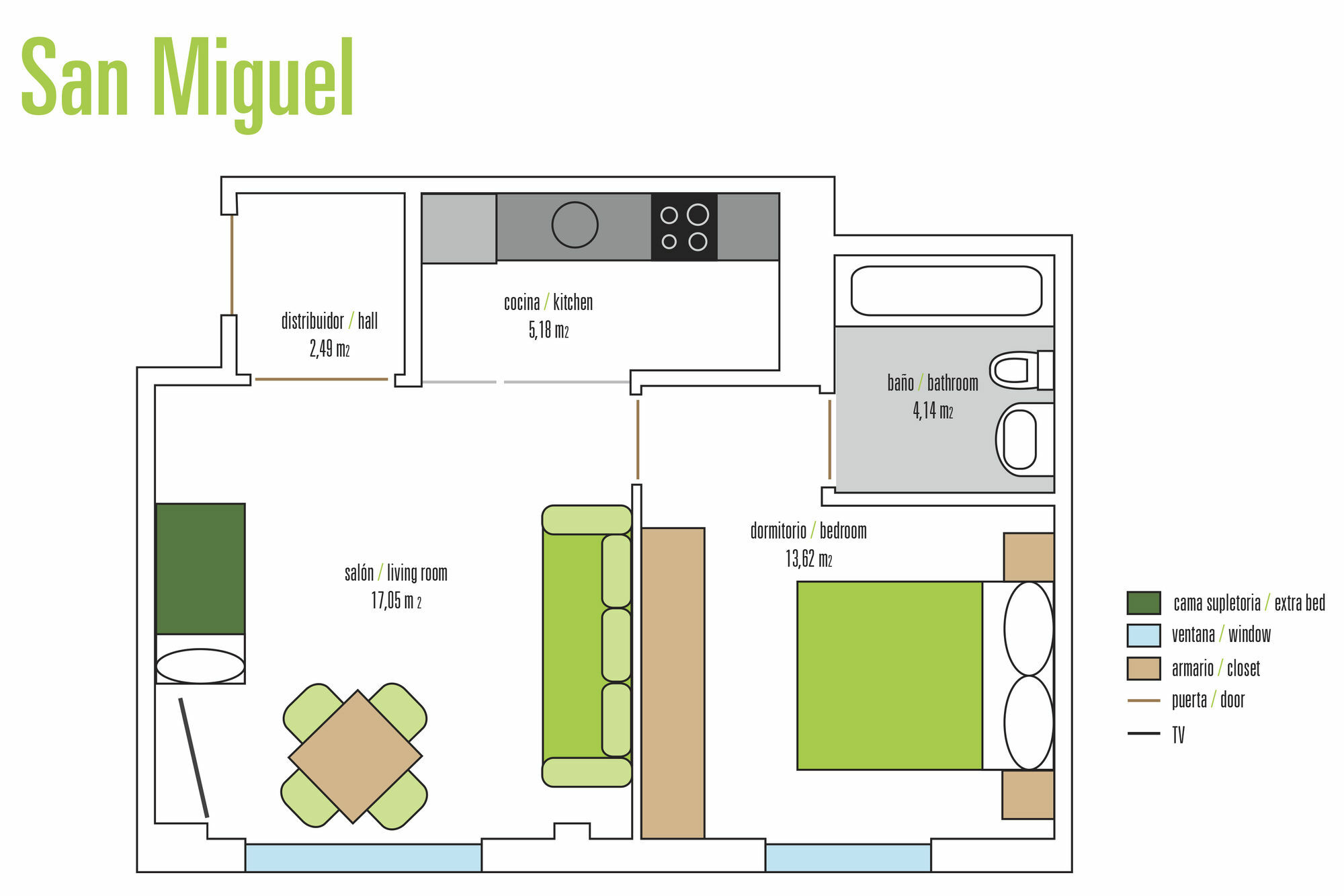 Sabinas San Miguel Apartment